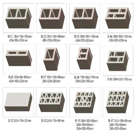 Durable solid block